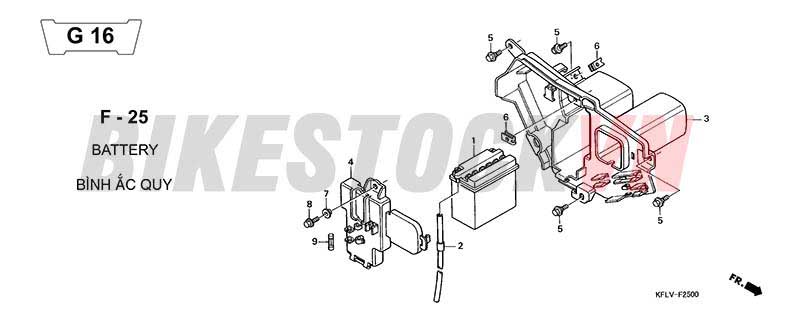 F-25_BÌNH ẮC QUY